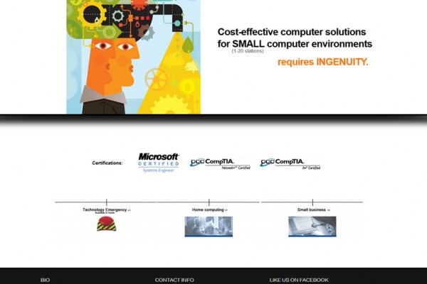 PC Websites