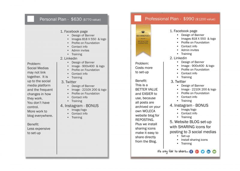 Social-set-up-packages Social-set-up-packages